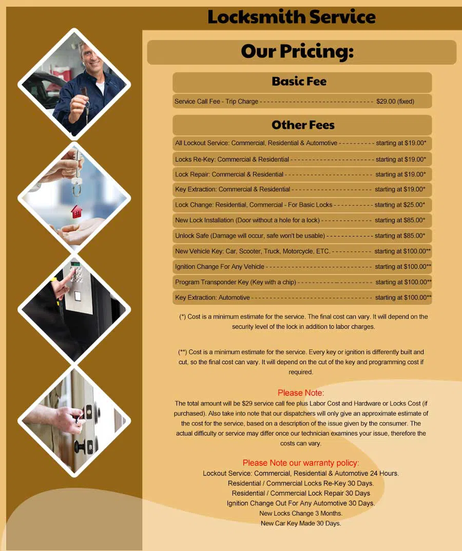 Whitman MA Locksmith Store Whitman, MA 781-908-0123